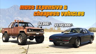 GTA V Online All Most Expensive &amp; Cheapest vehicles in each class