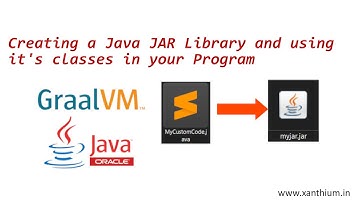 Creating a Java JAR Software Library and using the Classes inside it in Command line