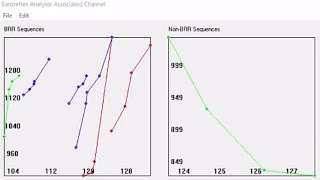 Cardiac Baroreflex Analysis Using Hemolab Analyzer Software screenshot 2