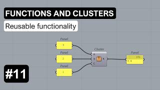 Functions and clusters - Reusable functionality #11