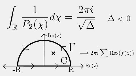 Complex Analysis: Integral of a Quadratic
