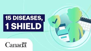 Childhood Vaccines: A Protection Against 15 Diseases