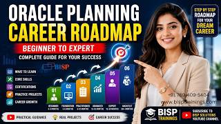 Oracle Planning Career Roadmap Beginner To Architect Oracle Epm Full Learning Path 2026-27....