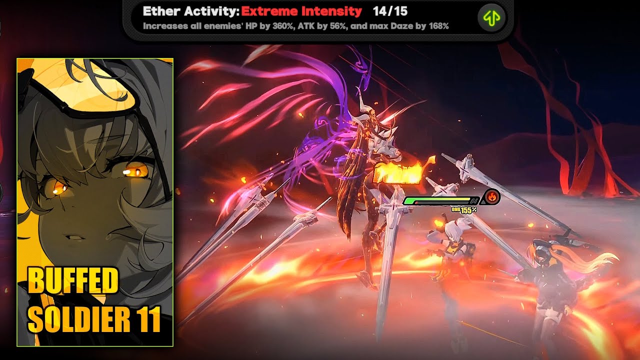 Obol Squad on Task Force Investigation - ZZZ - Ether activity 14/15