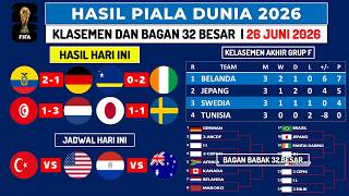 HASIL PIALA DUNIA 2026: Swedia VS Jepang, Belanda Pesta Gol| Klasemen Akhir Piala Dunia Grup A-F