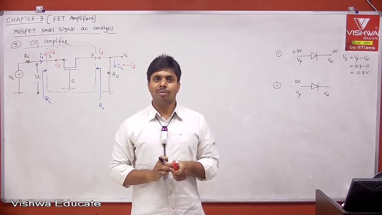GATE 2026 | Analog Electronics | MOSFET small signal ac analysis 4 | Prof. Chakravarthy