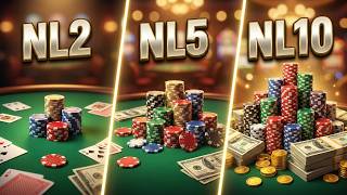 O Caminho para Sair da NL2: Gameplay Comentada no PokerStars