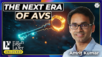 Decentralized Sequencing, Fast Finality, and Challenger Networks with AltLayer