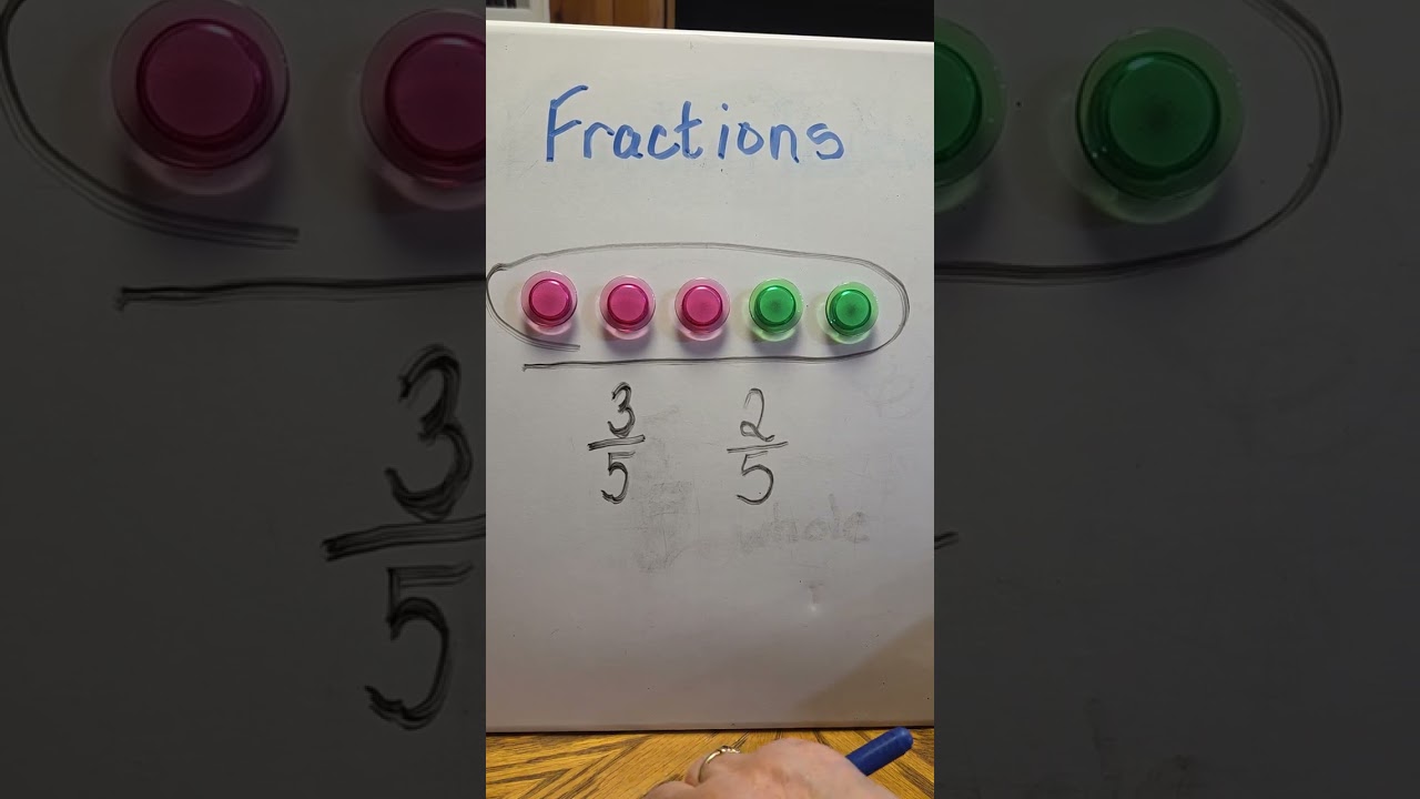 Math: Adding fractions with like denominator 