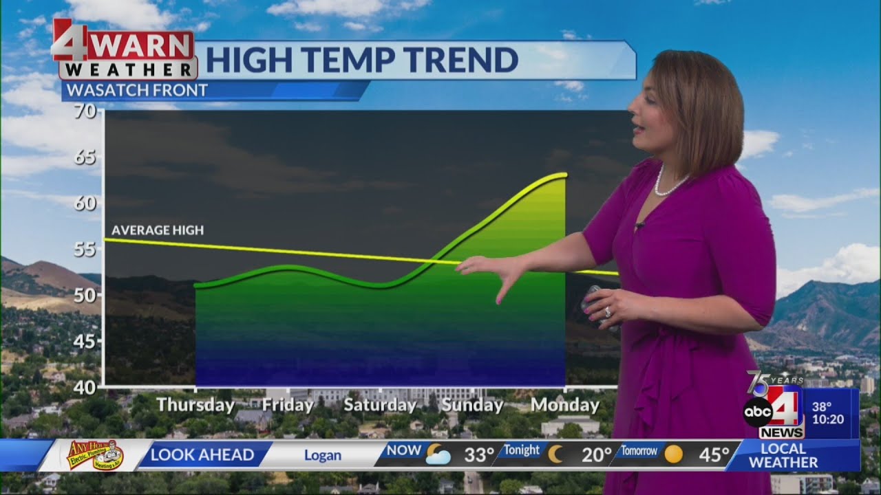 11/08/2023 10 p.m. forecast: Warm-up in store for Veterans Day weekend ...