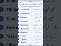 Daily Use English Words with Urdu Meanings