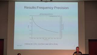 Frank Riedel, DJ3FR: The HackRF One as a Signal Generator