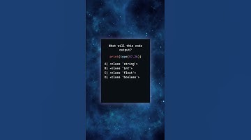 Do you know the answer to this week