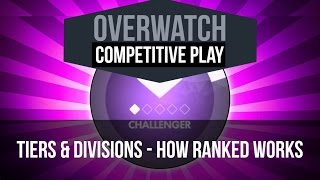 Overwatch Competitive Play Overview | How Ranked Works, Tier List and Divisions