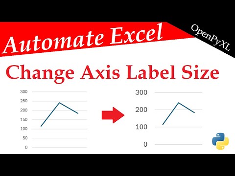 AXIS FONT SIZE