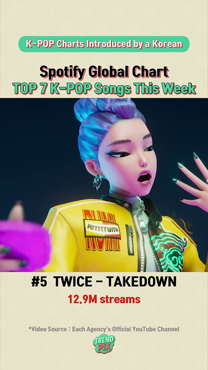 TOP 7 K-POP Songs This Week｜Spotify Global Chart