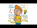 Subnetting Shortcut Tips | Subnetting Step by Step - Ep. 5