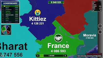 Conquering Europe All On My Own! Territory Games io - Territorial IO