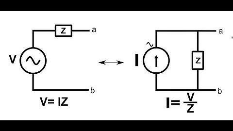 Source Transformations