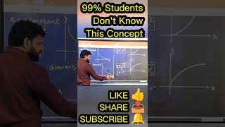 🔥 Graph of Rectangular Hyperbola & Parabola | Physics Numericals Made Easy 💯