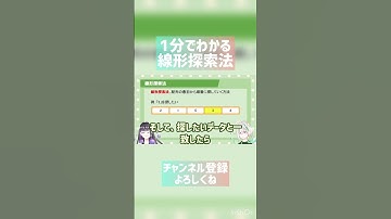 1分でわかる線形探索法！ #Shorts
