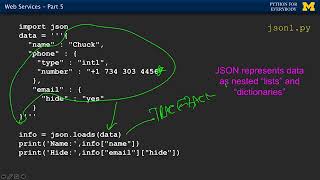 Celebrity 13 5   JavaScript Object Notation JSON Net Worth