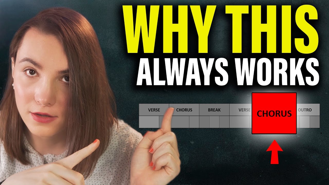 3 Most Common Arrangement Structures Industry Producers Use