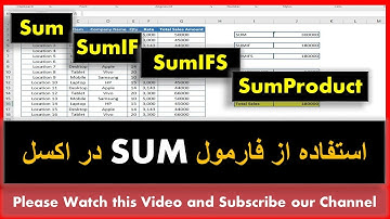 How to use SUM, SUMIF, SUMIFS and SUMPRODUCT Functions in Excel