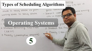 Types of Scheduling Algorithms in Operating Systems | Preemptive and Non-Preemptive Algorithms