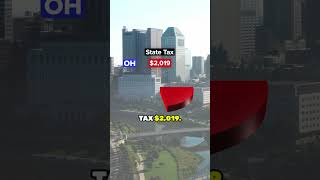 $100,000 in Ohio