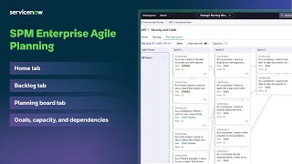 SPM Agile Enterprise Planning