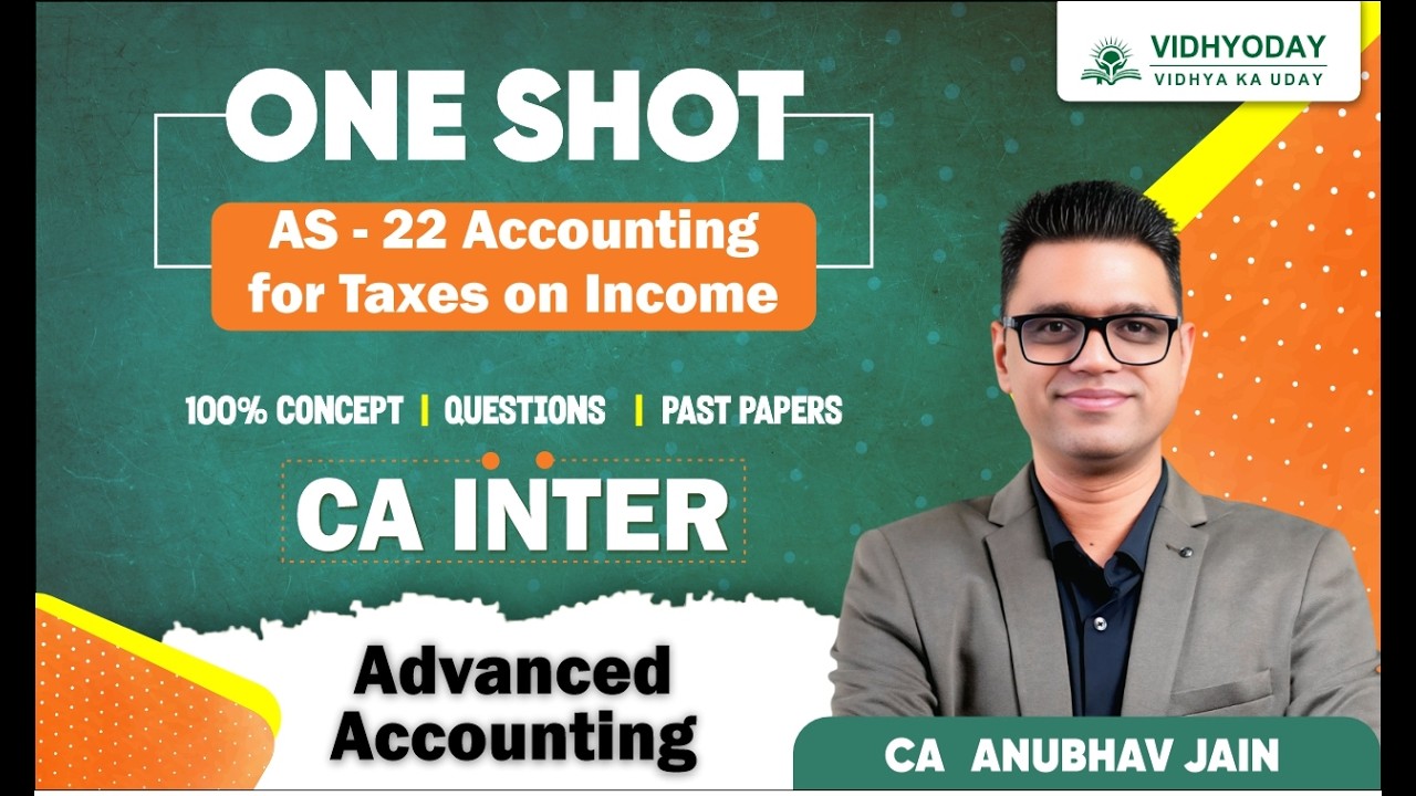 AS-22 TAXES | Advanced Accounting | ZIDD Revision | CA Inter May 2026 | CA Anubhav Jain