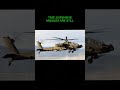 Australia’s Apache Strategy: The Real War Is Supply, Not Firepower