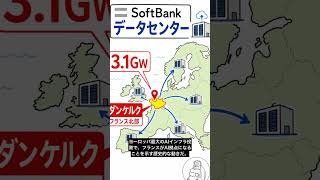 750億ユーロ!SoftBankがフランスにAIデータセンターを建設する30秒解説 #Shorts