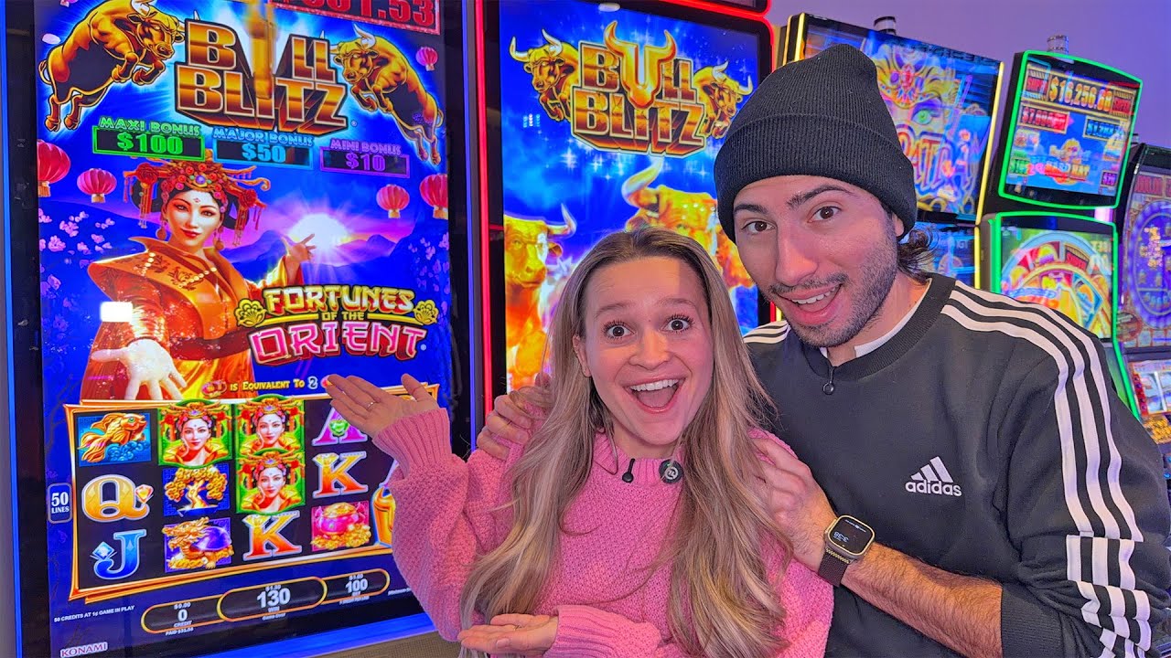 Flexibiliteit Bereikbaarheid