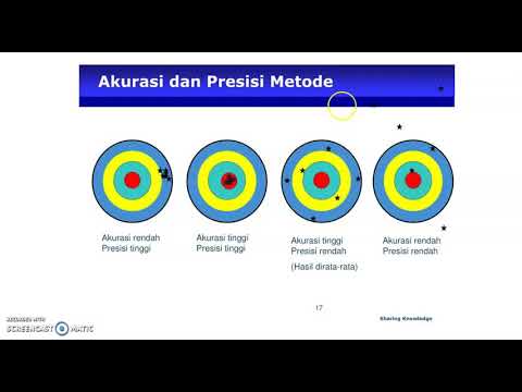 Video: Apakah akurasi dalam perhitungan penting dalam industri Anda?