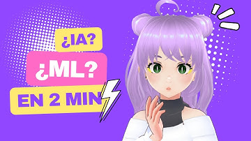 ¿Qué es machine learning? Inteligencia Artificial y Aprendizaje Automático