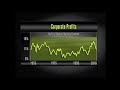Fast Money 03-17-09, Doug Cliggott, This is not a long-term rally. We have not put in a bottom yet