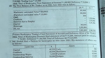 Sol. of ques no. 6B,7,8,9,10,11&12 of Insolvency Accounts, B.Com Part 2, Dr SK Singh, Accounts