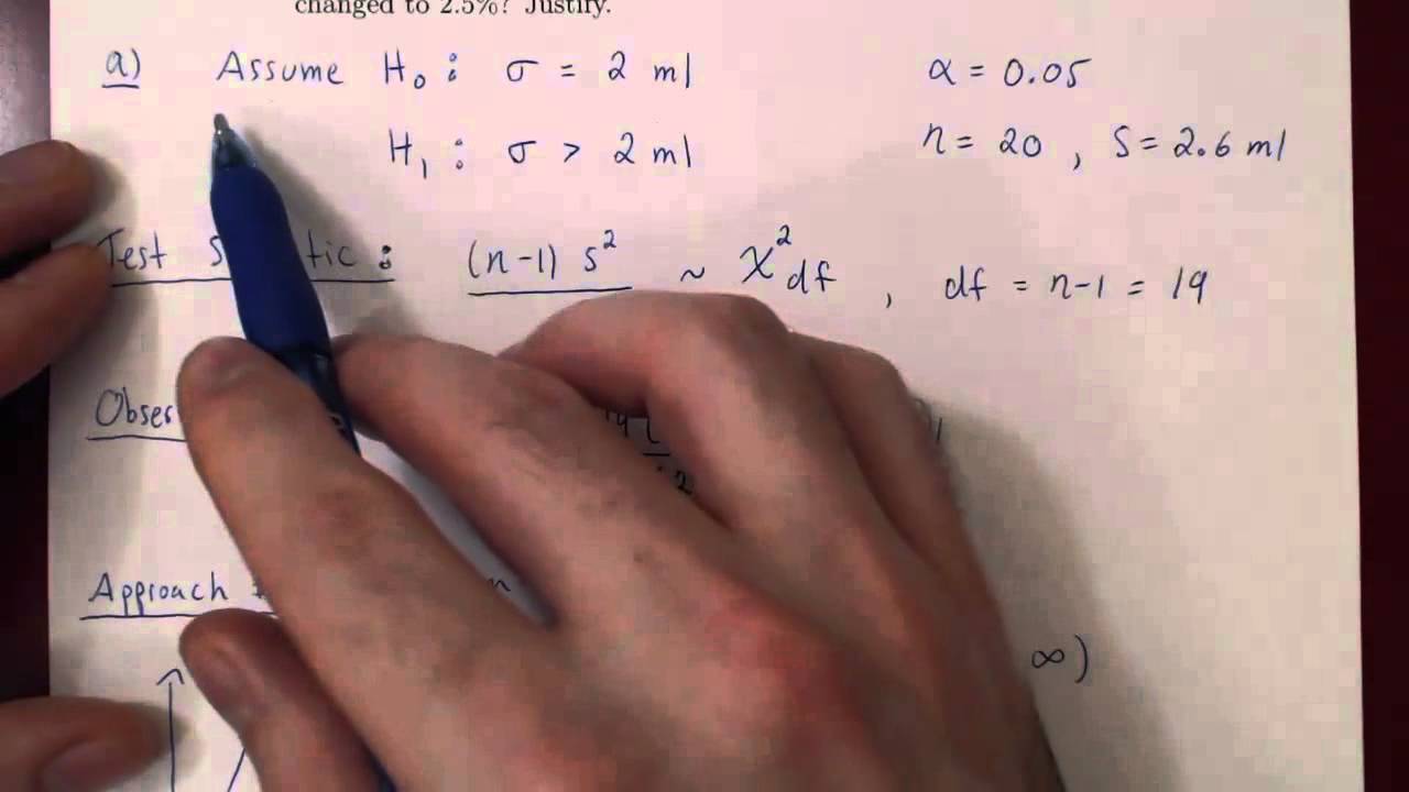 Hypothesis Testing - Standard Deviation