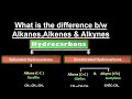 Chemistry|Organic Chemistry|Alkane|Alkene|Alkyne| MCQ's|Ch08|FSC|Part II |Entry test MCQ's|NEET|JEE|