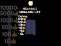 高評価お願いします