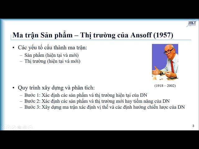 Ma Trận Ansoff Là Gì Ứng Dụng Thế Nào Để Chiếm Lĩnh Thị Trường