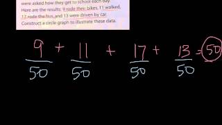 4.7 - Drawing Circle Graphs Grade 7 Math Lesson 4 7 Drawing Circle Graphs