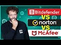 Bitdefender vs Norton vs McAfee | Meilleur Antivirus Pour Windows 11