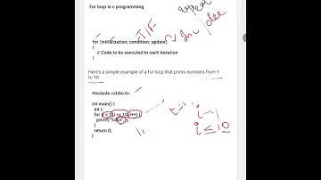 FOR loop in c programming #snsinstitutions #snsdesignthinkers#designthinking
