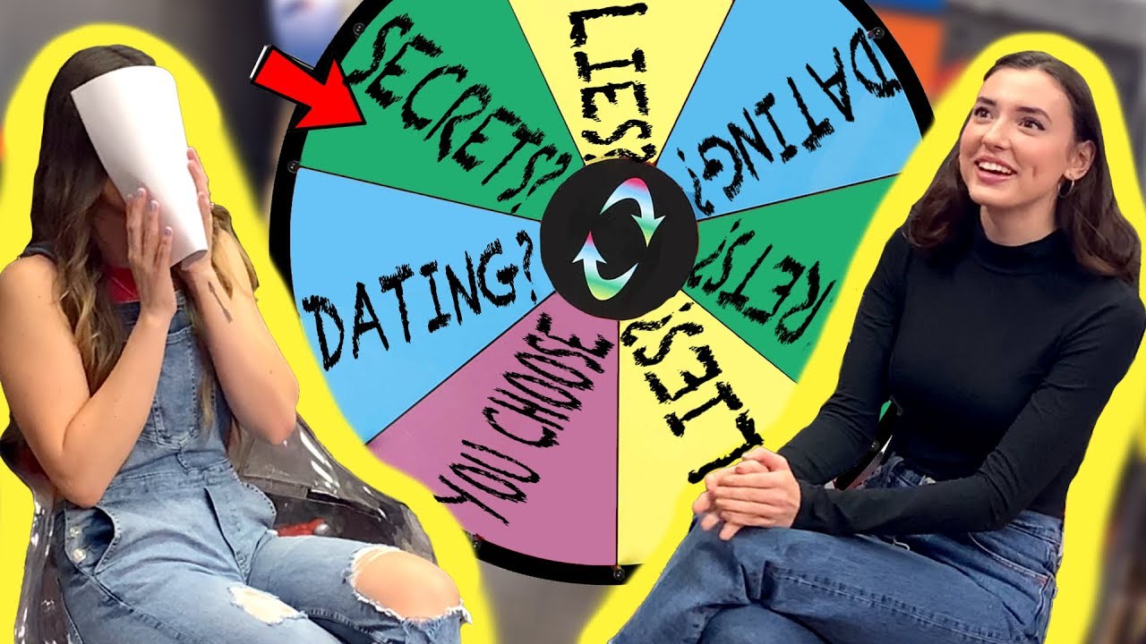 I Made My Friends Answer Uncomfortable Questions!