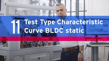 imc Electric Motor Test Stand: Test Type Characteristic Curve BLDC Static