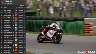 Veda Ega Pratama Start P8 di Race Moto3 Brno Ceko 2026
