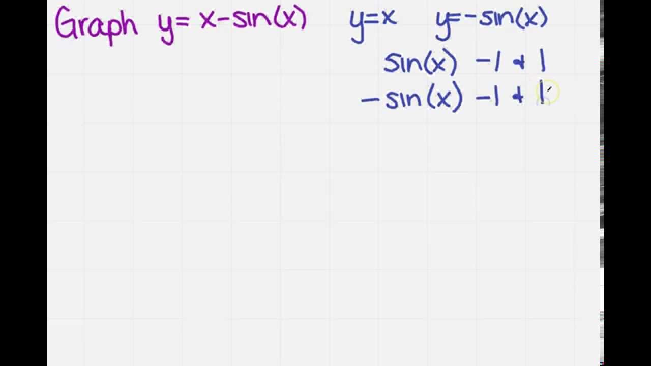 Graph Y X Sin X Youtube